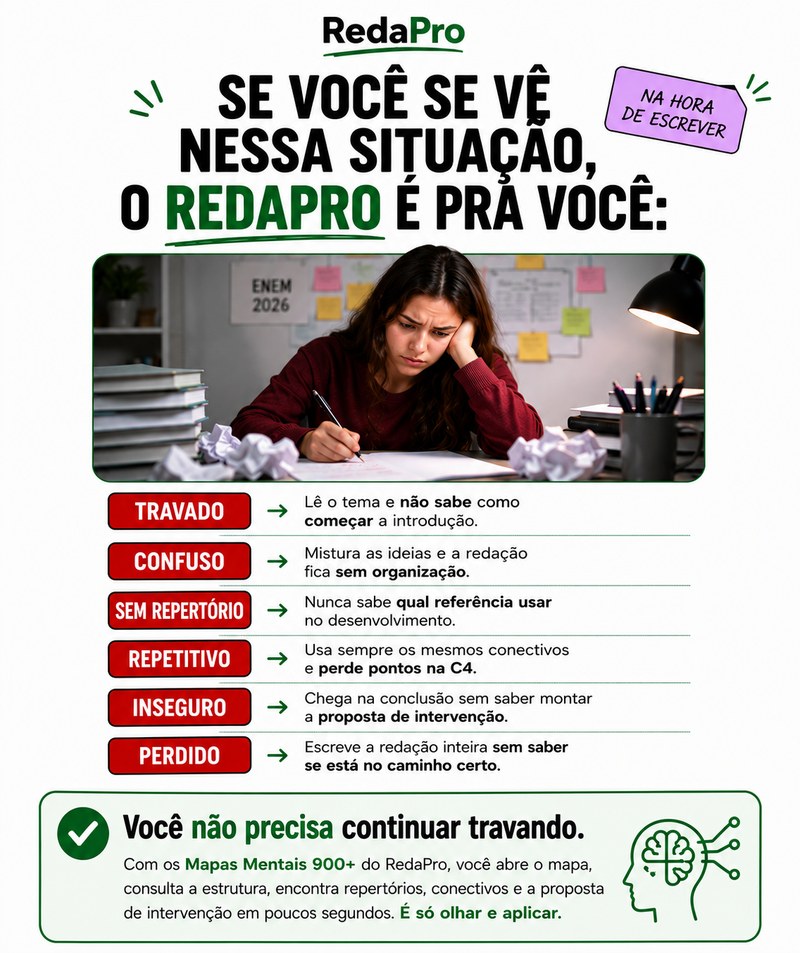 Se você se vê nessa situação na hora de escrever, o RedaPro é pra você